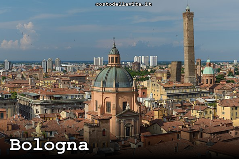 Costo della Vita a Bologna