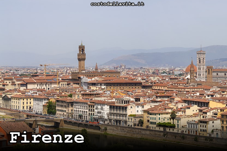 Costo della Vita a Firenze