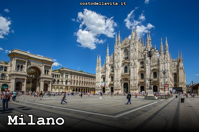 Costo della Vita a Milano