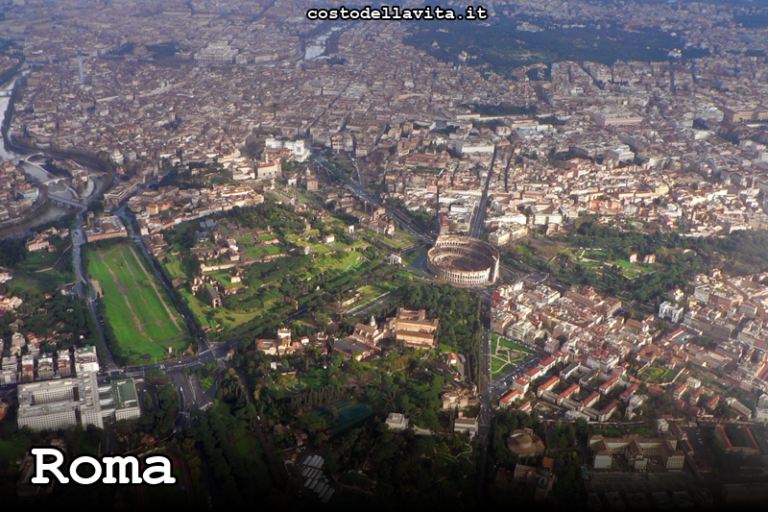 Costo della Vita a Roma