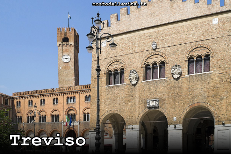 Costo della Vita a Treviso