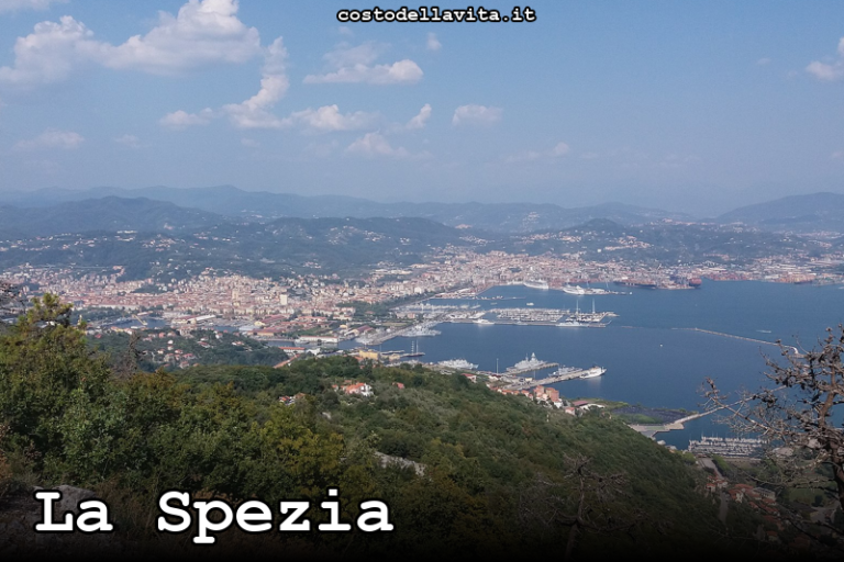 Costo della Vita a La Spezia