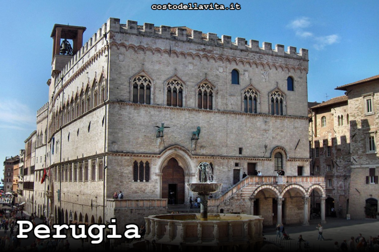 Costo della Vita a Perugia