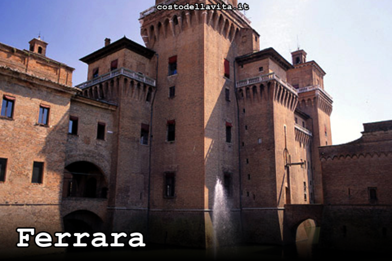 Costo della Vita a Ferrara