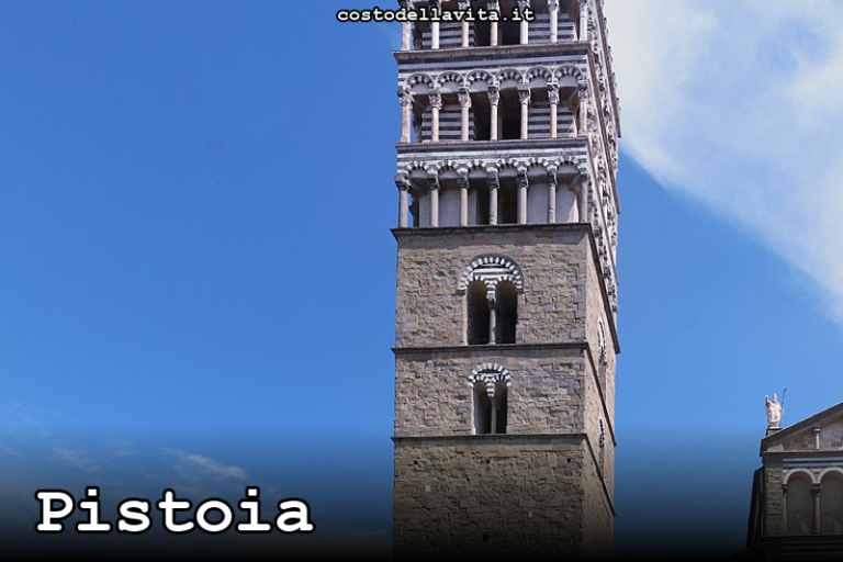 Costo della Vita a Pistoia