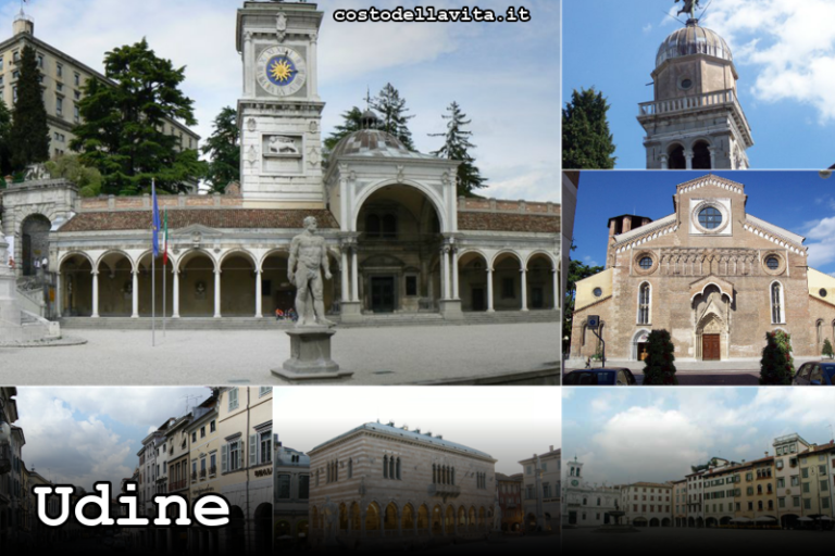 Costo della Vita a Udine