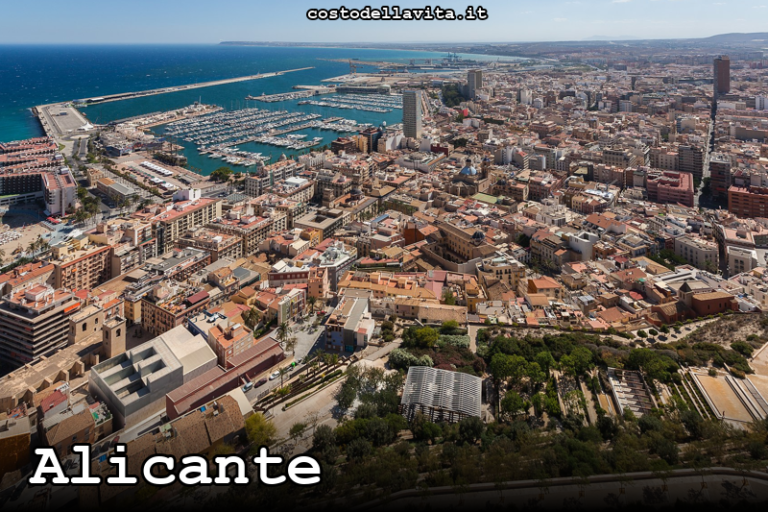 Costo della Vita a Alicante