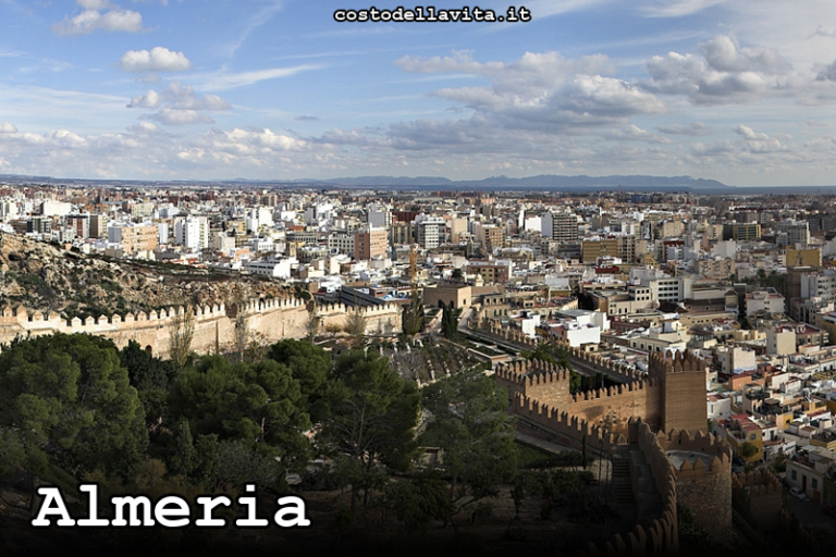 Costo della Vita a Almeria