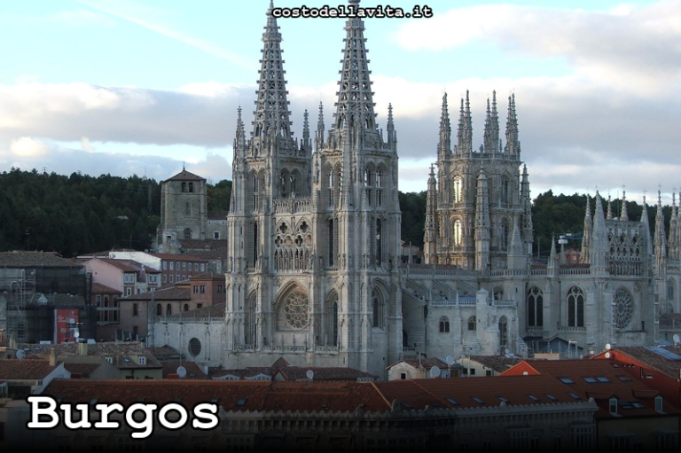 Costo della Vita a Burgos