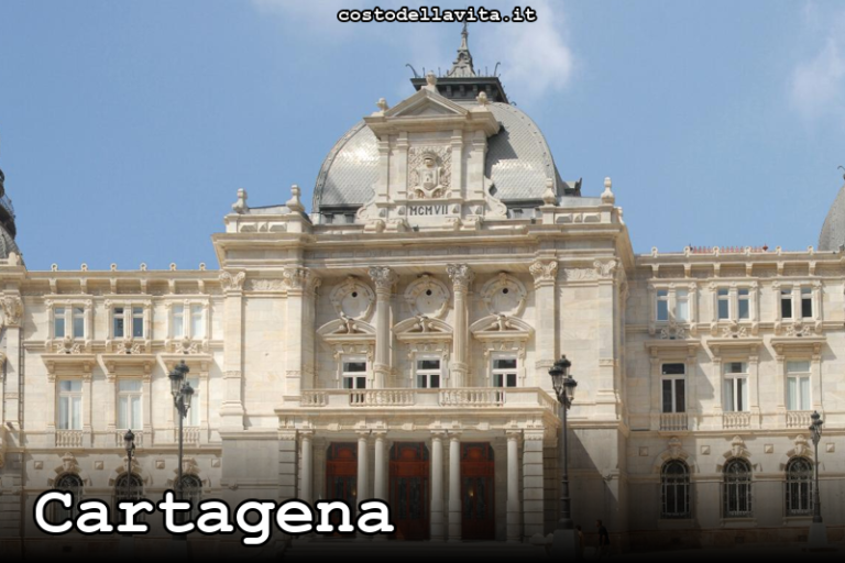 Costo della Vita a Cartagena