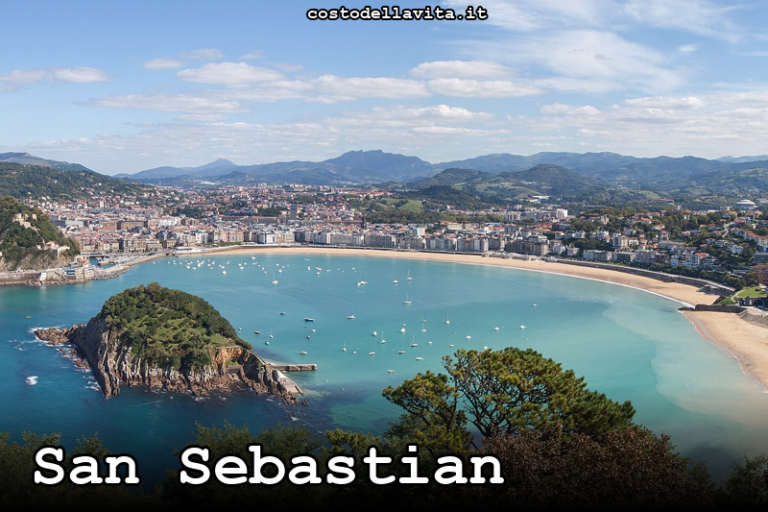 Costo della Vita a San Sebastian