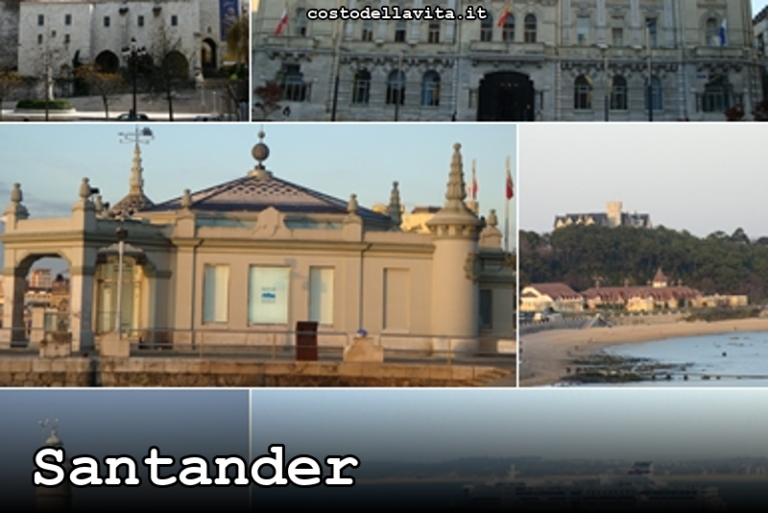 Costo della Vita a Santander