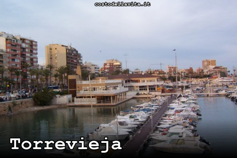 Costo della Vita a Torrevieja