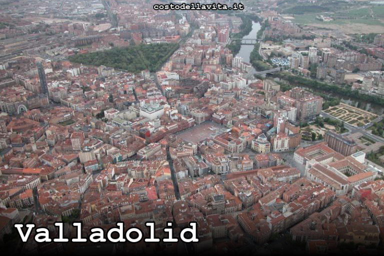 Costo della Vita a Valladolid