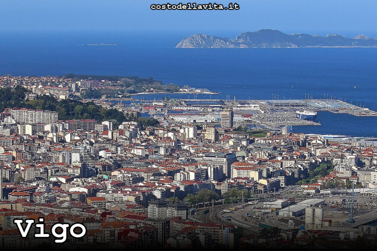 Costo della Vita a Vigo